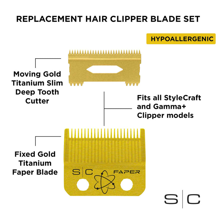 Gamma + StyleCraft Clipper Faper Blade Set